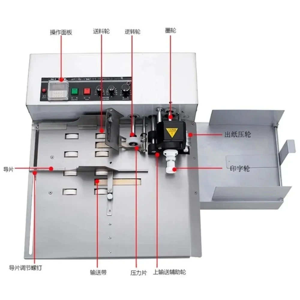Solid ink wheel marking machin - Food & Snacks Pdf recension och pris